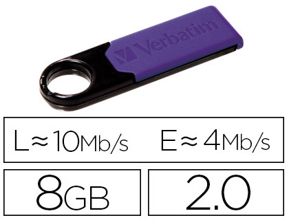 CL USB VERBATIM 2.0 MICRO PLU S 8GB INTERFACE USB 2.0 COMPATIBLE 3.0/1.1 VITESSE LECTURE 8MB/S CRITURE 2,5MB/S VIOLET